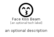 illustration for FaceKissBeam