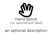 illustration for HandSpock