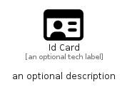 illustration for IdCard