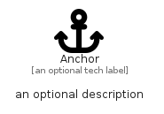 illustration for Anchor