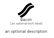 illustration for Bacon