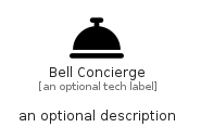 illustration for BellConcierge