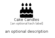 illustration for CakeCandles