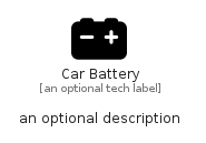 illustration for CarBattery