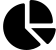 illustration of fontawesome-6/Solid/ChartPie