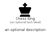 illustration for ChessKing