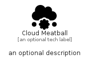 illustration for CloudMeatball