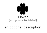 illustration for Clover