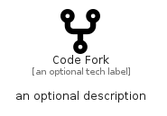 illustration for CodeFork