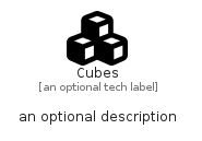 illustration for Cubes