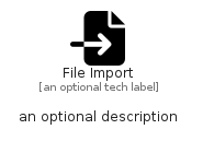 illustration for FileImport