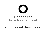 illustration for Genderless