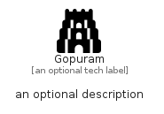 illustration for Gopuram