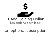 illustration for HandHoldingDollar