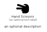 illustration for HandScissors