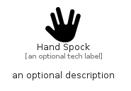 illustration for HandSpock