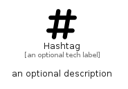 illustration for Hashtag