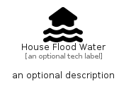 illustration for HouseFloodWater