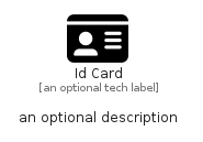 illustration for IdCard