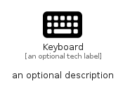 illustration for Keyboard