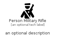 illustration for PersonMilitaryRifle