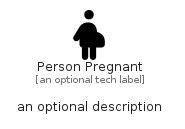 illustration for PersonPregnant