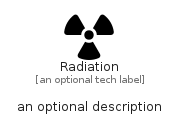 illustration for Radiation