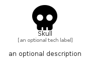 illustration for Skull