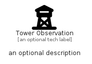 illustration for TowerObservation