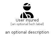 illustration for UserInjured