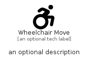 illustration for WheelchairMove