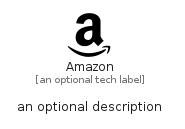 illustration for Amazon