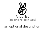 illustration for Angellist