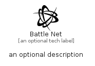 illustration for BattleNet