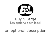 illustration for BuyNLarge