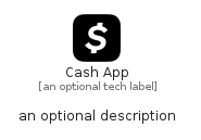 illustration for CashApp