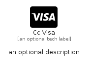 illustration for CcVisa