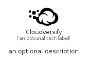 illustration for Cloudversify