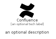 illustration for Confluence