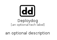 illustration for Deploydog
