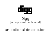 illustration for Digg