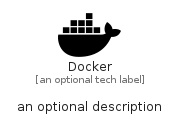 illustration for Docker