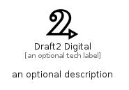 illustration for Draft2Digital