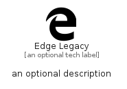 illustration for EdgeLegacy