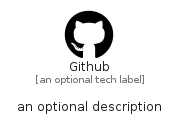 illustration for Github