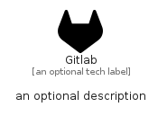 illustration for Gitlab