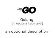 illustration for Golang