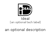 illustration for Ideal