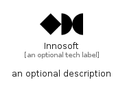 illustration for Innosoft