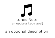 illustration for ItunesNote